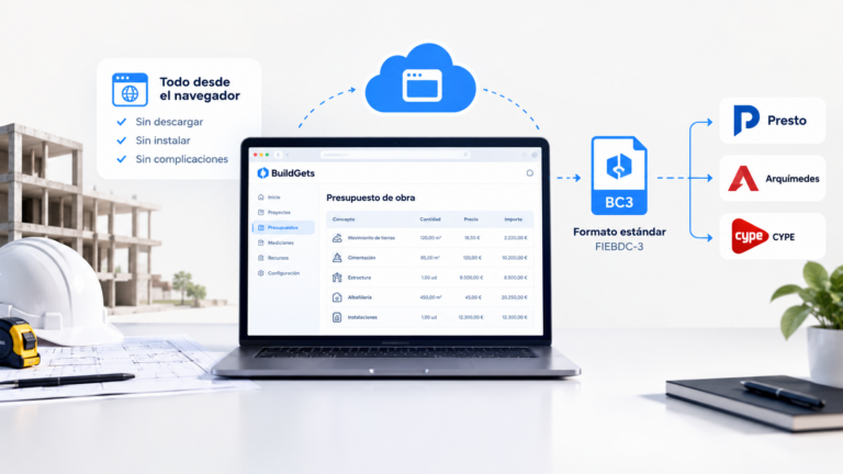 buildgets es la forma más rápida de presupuestar una reforma (sin instalar programas)