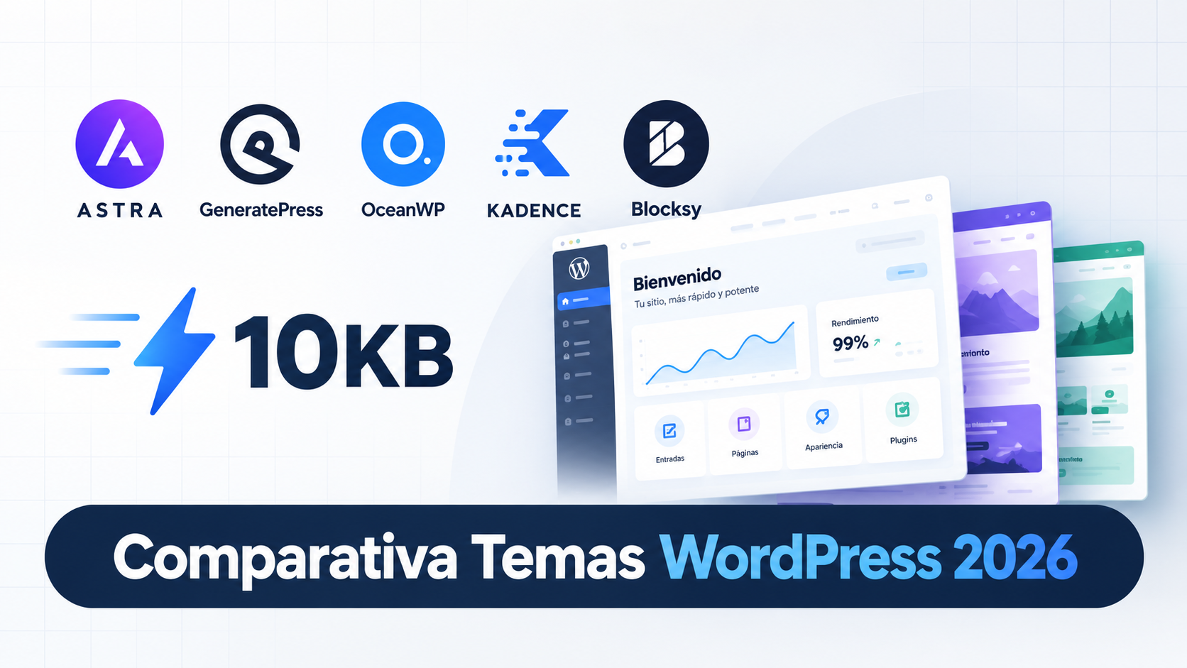 Comparativa completa te los temas gratis y pago para wordpress: Blocksy vs. Kadence vs. Astra vs. GeneratePress vs. Avada (2026)